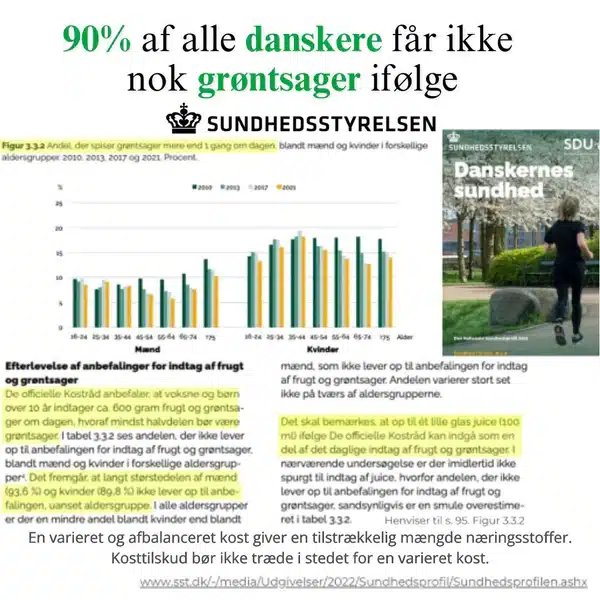 Til os der glemmer at spise det grønne og kan mærke det! - Image 4