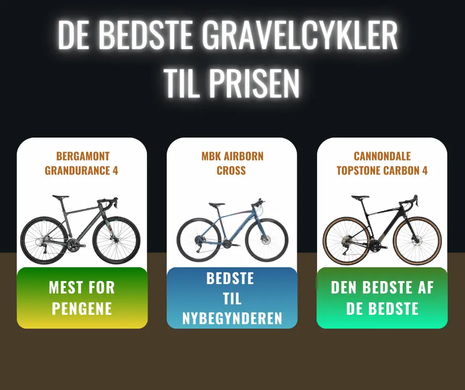 Infografik over de 3 bedste gravelcykler i 2025