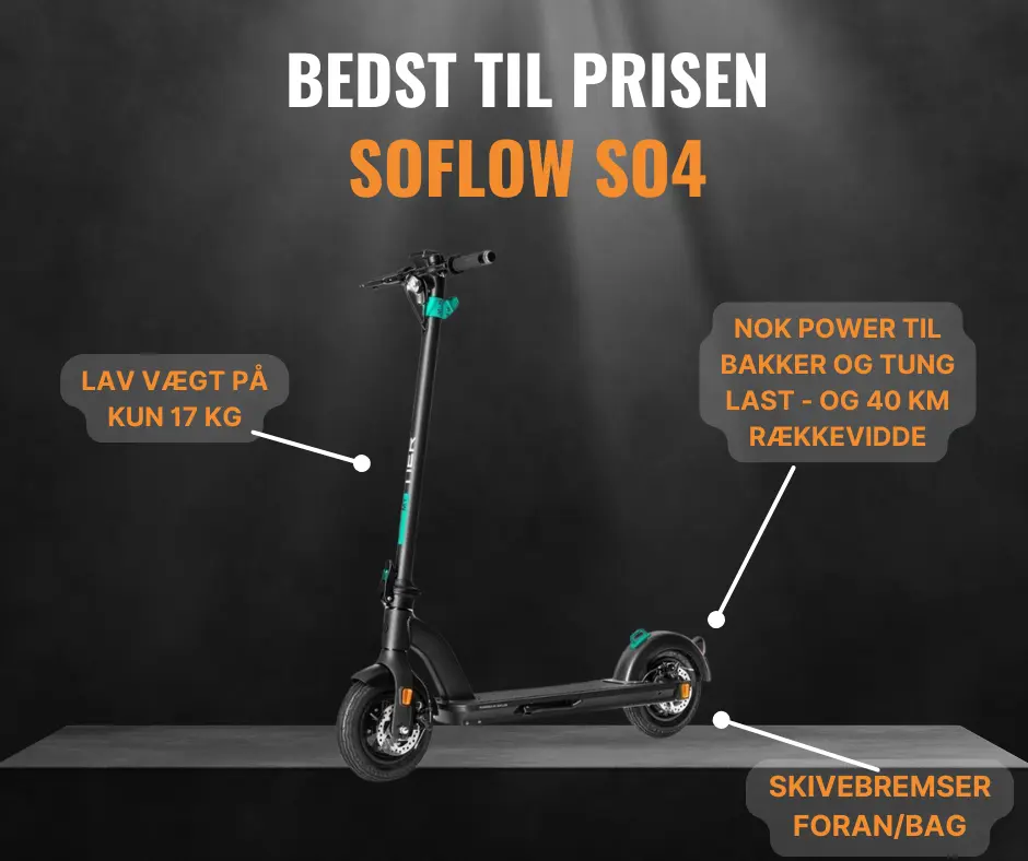 Infografik over de bedste el-løbehjul til voksne på 150 kg. Her ses den der er vurderet bedst til prisen