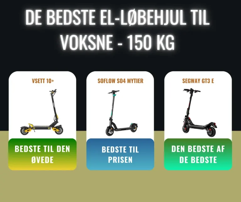 Billede af de 3 bedste el-løbehjul til voksne der kan tåle en belastning på op til 150 kg.