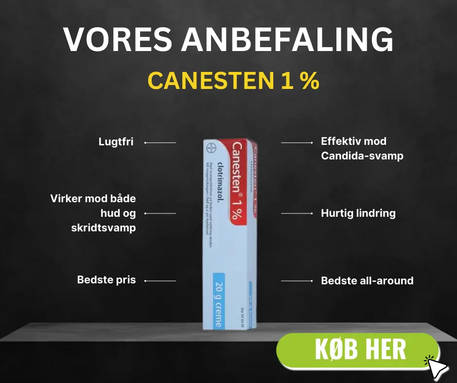 Infografik over vores anbefaling til den bedste creme mod svamp i skridtet hos mænd