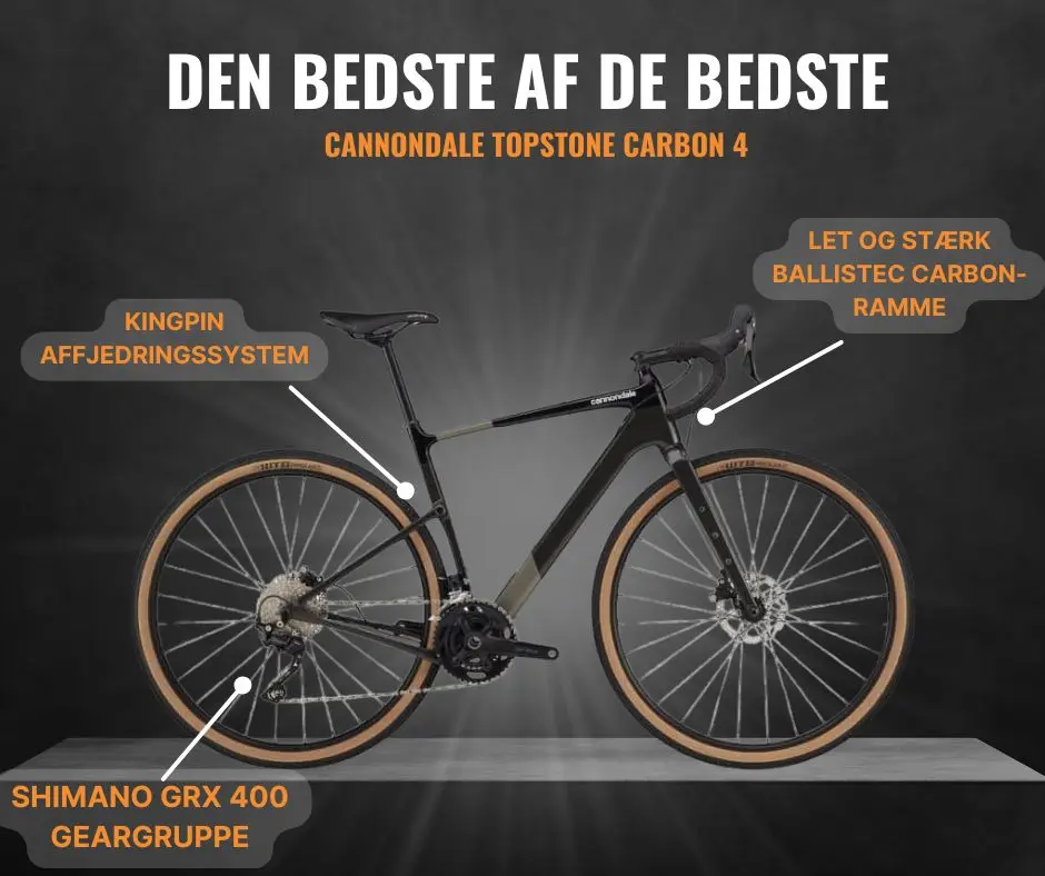 Vores valg af den bedste gravelcykel der er bedst i test