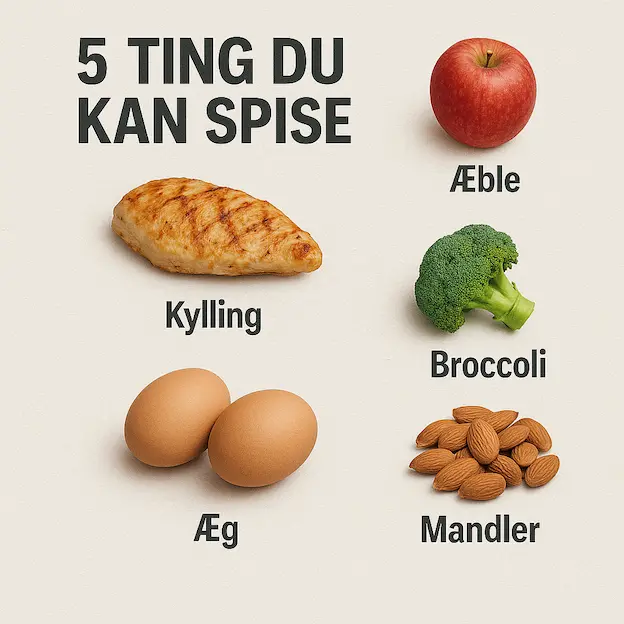 Infografik over 5 ting man kan spise hvis man vil tabe sig på en uge