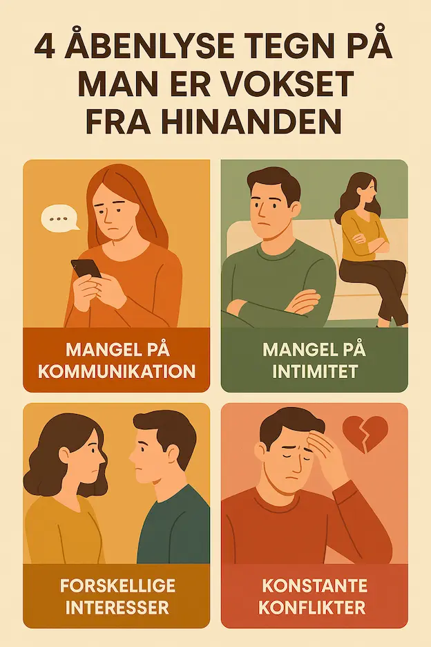 Infografik over 4 tegn på man er vokset fra hinanden