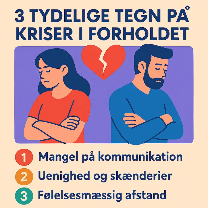 infografik over 3 tydelige tegn på kriser i parforholdet