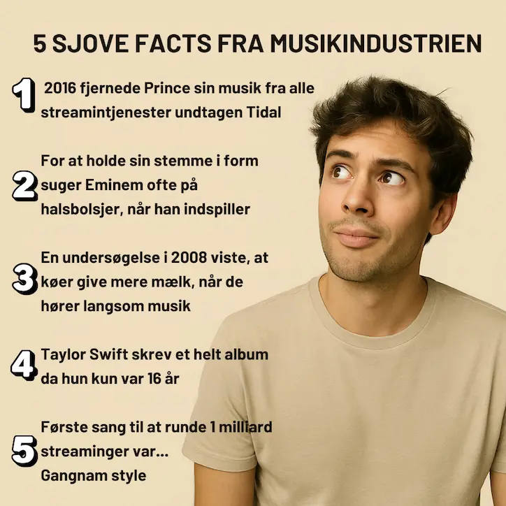 Infografik over 5 sjove facts om musikere