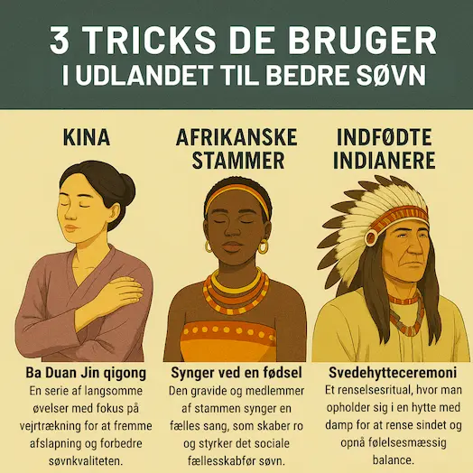 Infografik over 3 tricks de bruger i udlandet til at få en god søvn