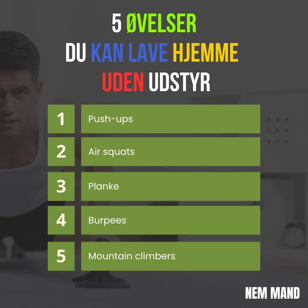 Infografik over 5 øvelser man kan lave derhjemme, uden brug af udstyr. Bl.a. burpees og pull ups
