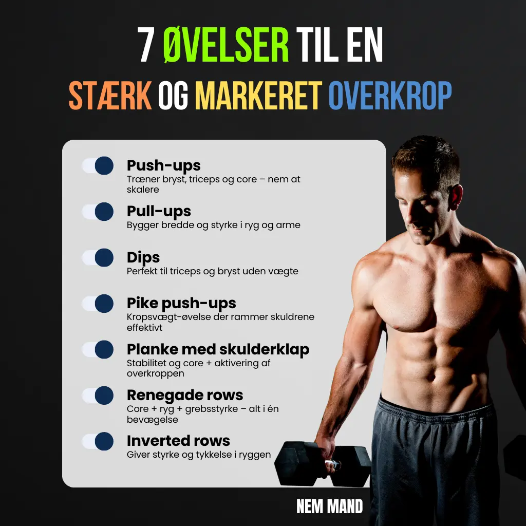 Infografik over 7 øvelser man får en stærk og markeret overkrop af.. Det er bl.a. push ups og pull ups