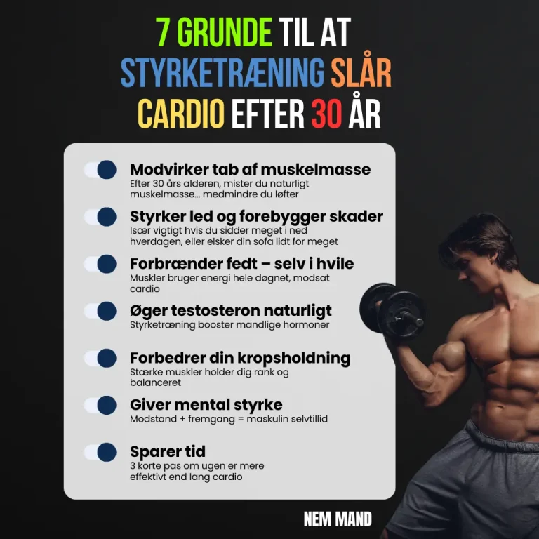 infografik over 7 grunde til at styrketræning slår cardio efter man er fyldt 30 år. bl.a. at man forbrænder fedt i hvile, og sparrer tid