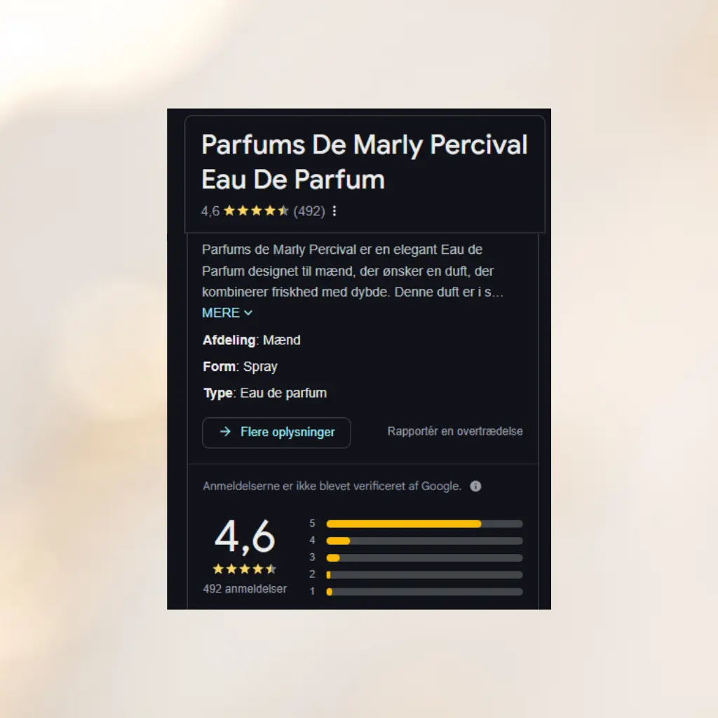 Billed der viser brugernes anmeldelse på google review af parfumen Parfums De Marly Percival EDP