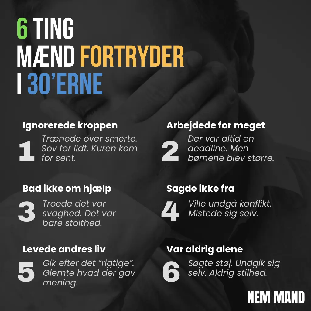 Infografik over 6 ting mænd fortryder i 30'erne. Bl.a. at man ignoerede kroppen og at man levede andres liv og deres forventninger til det