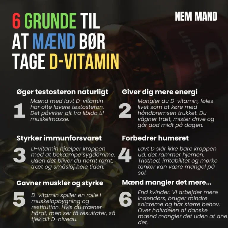 infografik over 6 grunde til, at mænd bør taage d-vitamin. bl.a. at det forbedre søvnen og ens testosteron niveau