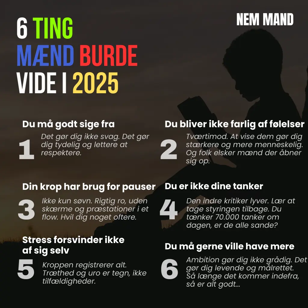 Infografik over 6 ting mænd burde vide i 2025, bla. at man godt må sige fra, og at man ikke er sine tanker