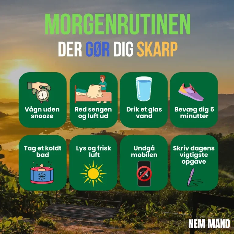 Infografik over morgenrutinen der gør en skarp. Det kan bl.a. være at drikke et glas vand og få lys og frisk luft