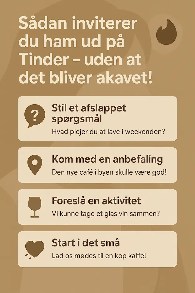 Infografik over: Sådan inviterer du ham ud på tinder uden at det bliver akavet