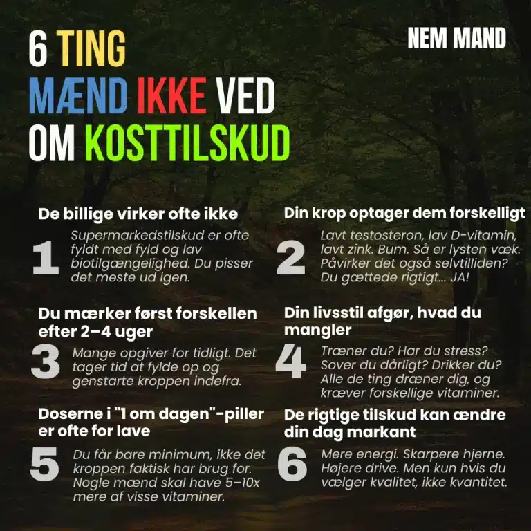 Infografik over 6 ting mænd ikke ved om kosttilskud