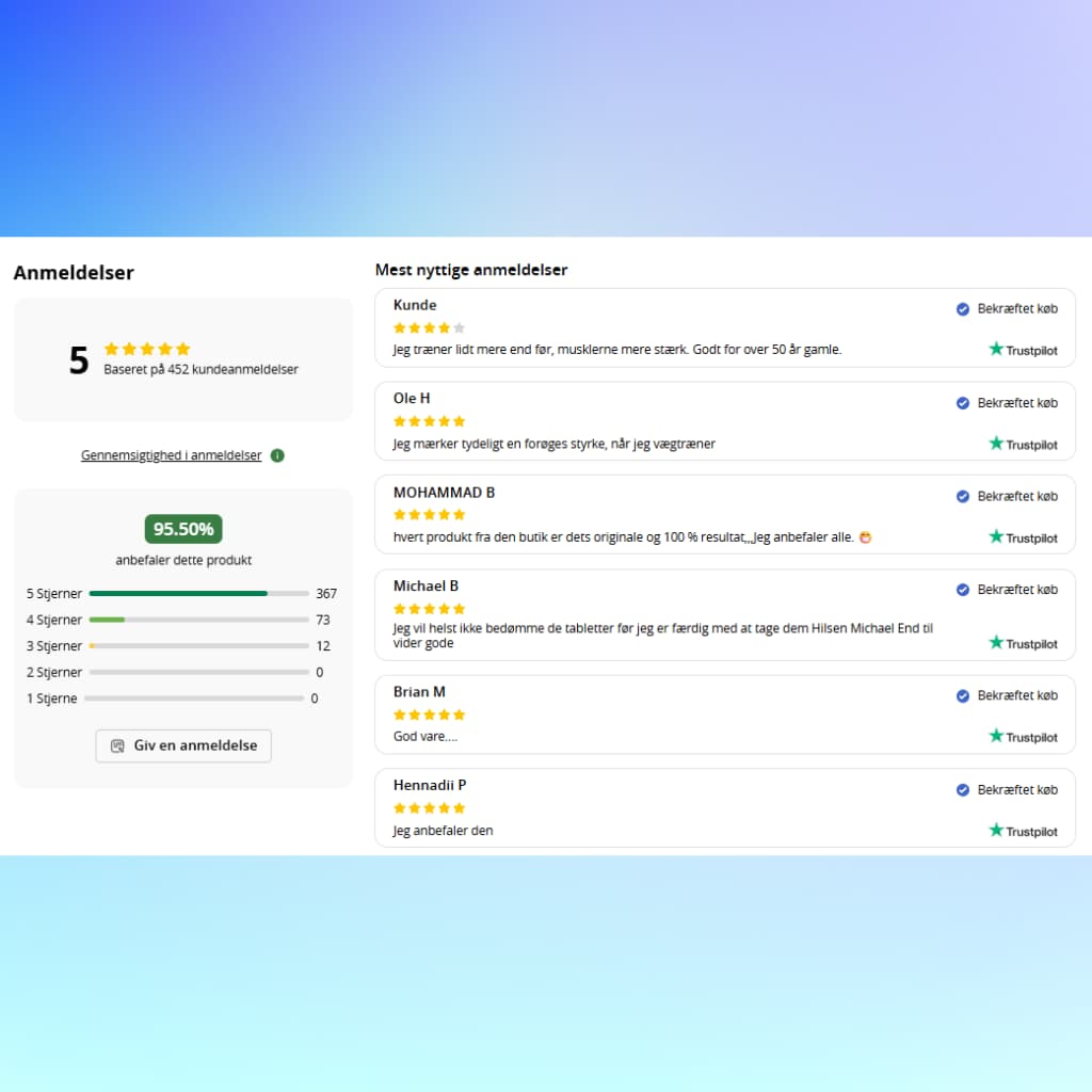 Infografik over brugerenes bedømmelse af produkterne, her ses en masse anmeldelser fra bl.a. trustpilot