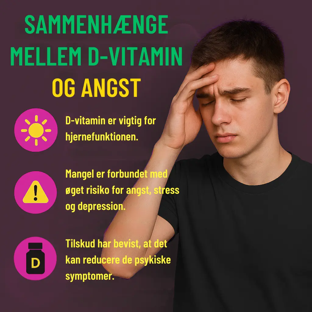 Infografik af sammenhænge mellem d-vitamin mangel og angst