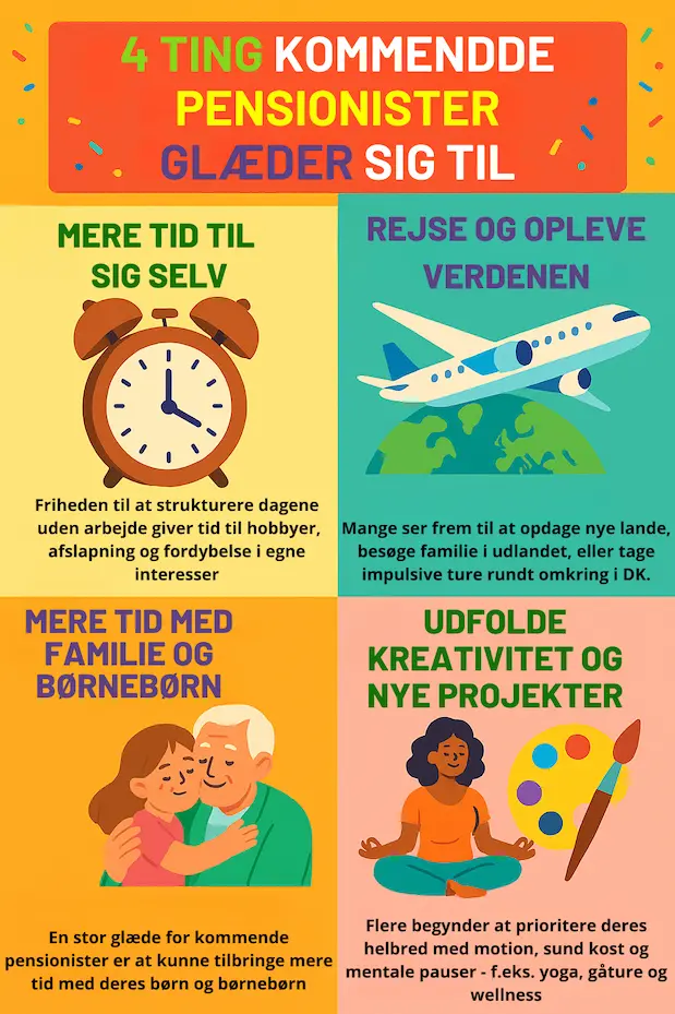 Infografik over de 4 ting kommende pensionister glæder sig til i deres nye tilværelse