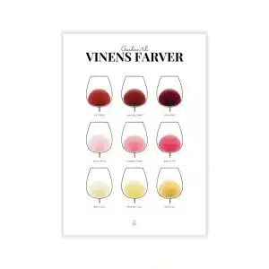 Vinens Farver