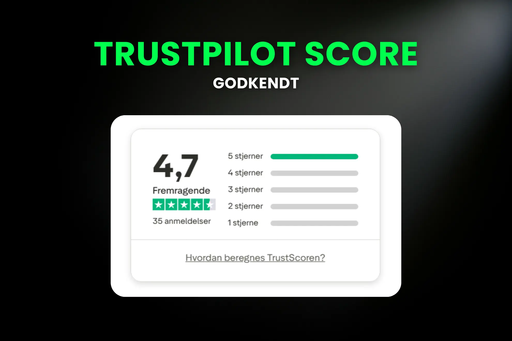 Billede af smarscans trustpilot score på 4.7, med teksten at vi godkender den